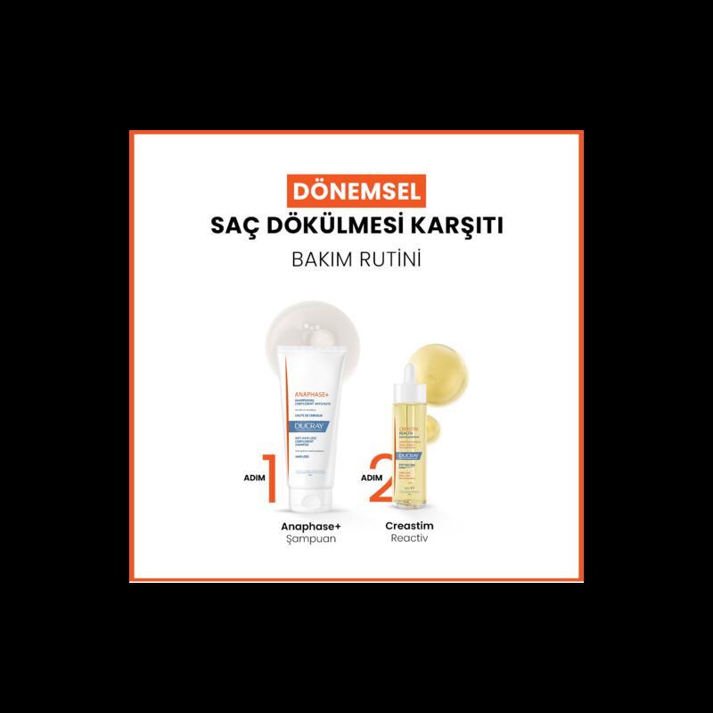 Saç Dökülmesi Karşıtı Şampuan