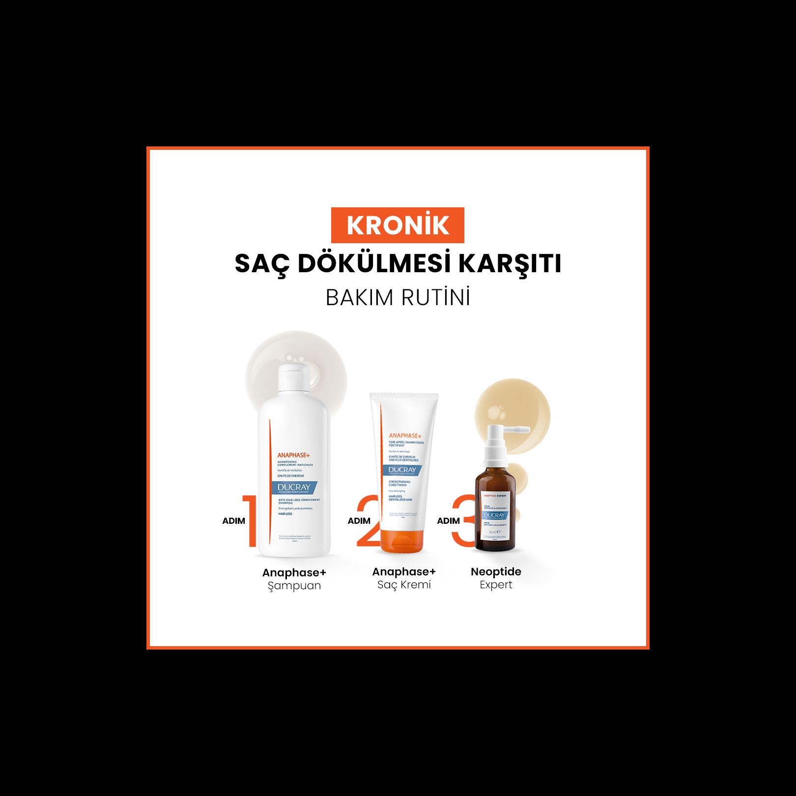 Saç Dökülmesi Karşıtı Saç Kremi