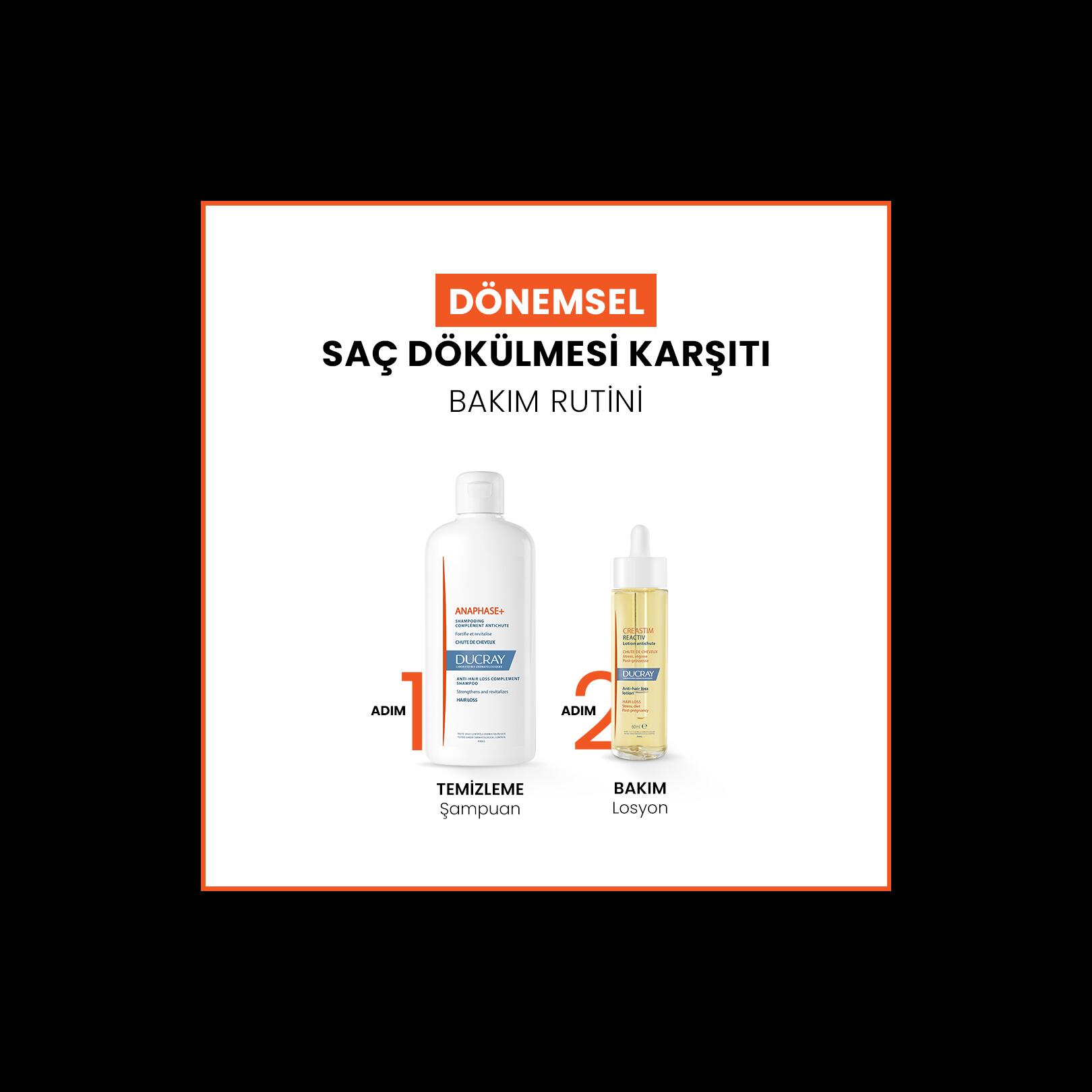 Saç Dökülmesi Karşıtı Losyon