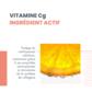 VITAMIN ACTIV Cg Crème intensive éclat