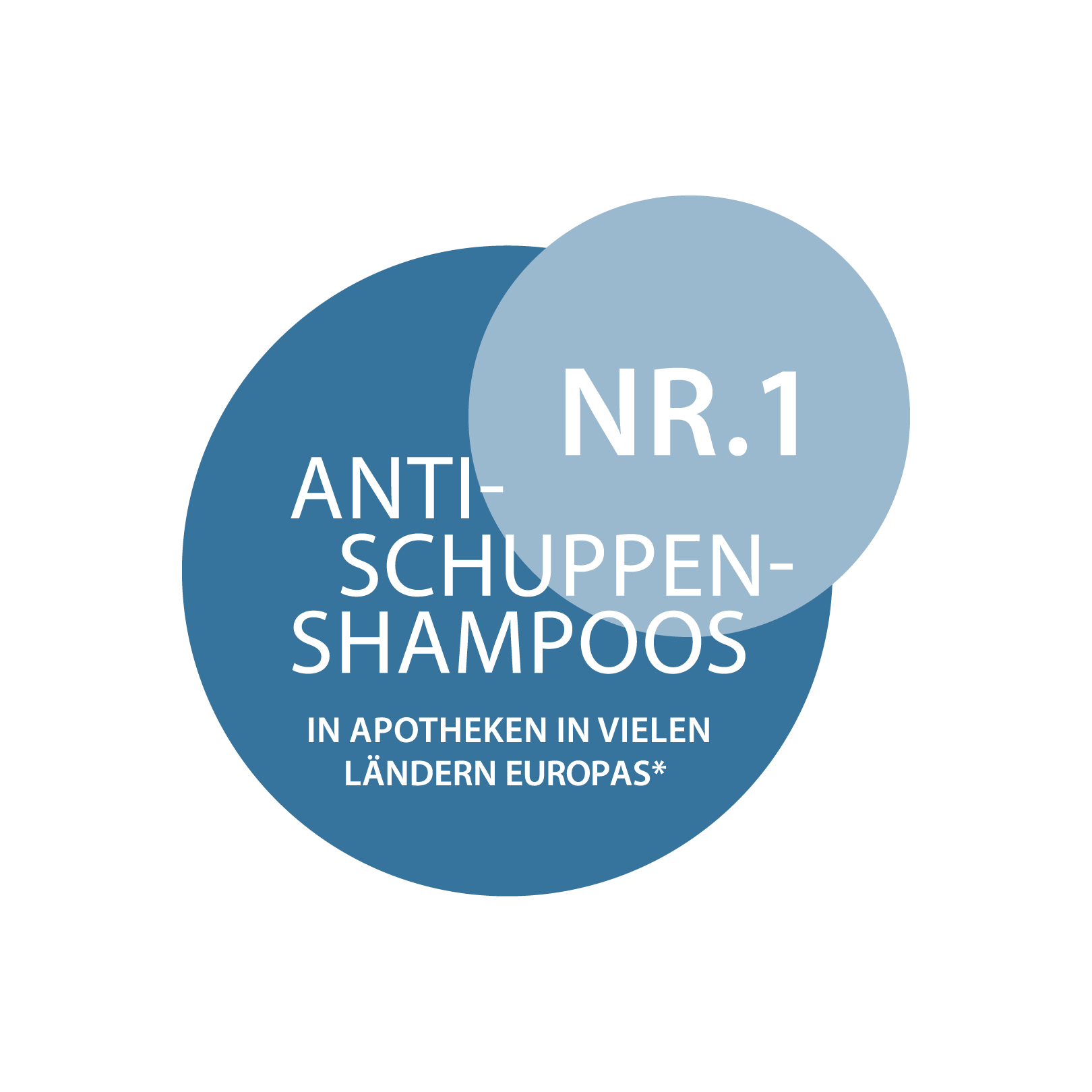 Anti-Schuppen Shampoo bei fettigen Schuppen