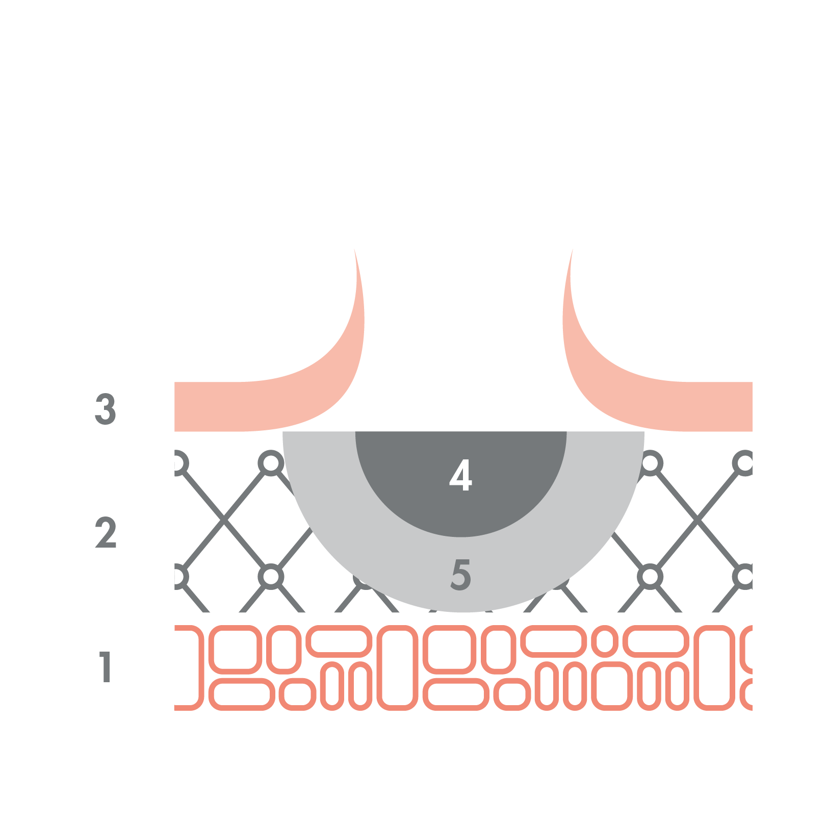 av_solaires_schema_brulure_degre-2-profond_1x1