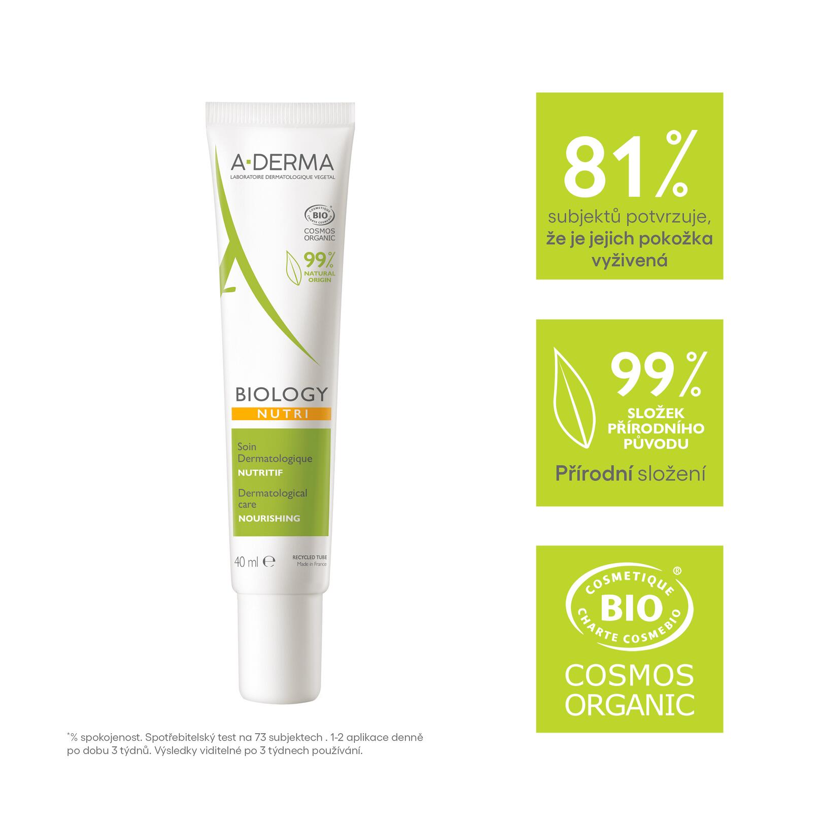 Dermatologická starostlivosť VYŽIVUJÚCA