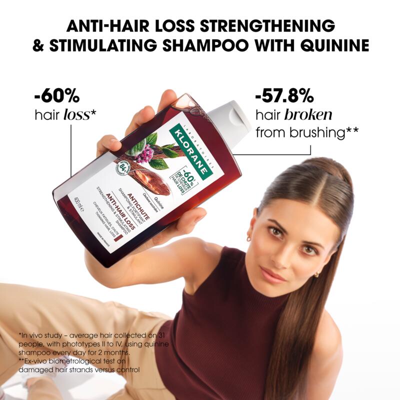 ANTI-HAIR LOSS strengthening and stimulating Shampoo with Quinine