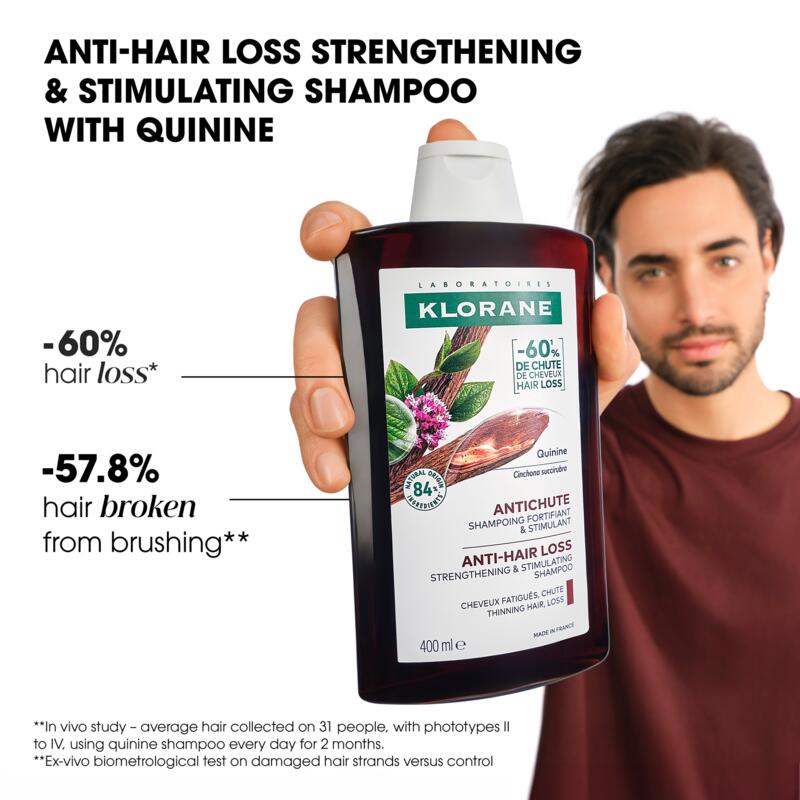 ANTI-HAIR LOSS strengthening and stimulating Shampoo with Quinine