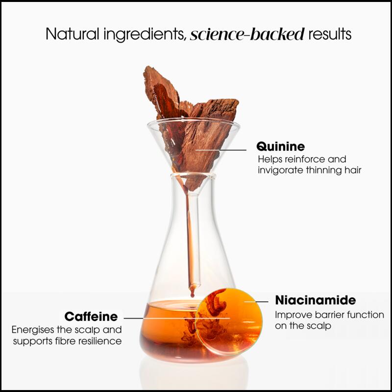 Strengthening Shampoo with Quinine & Organic Edelweiss - Thinning hair