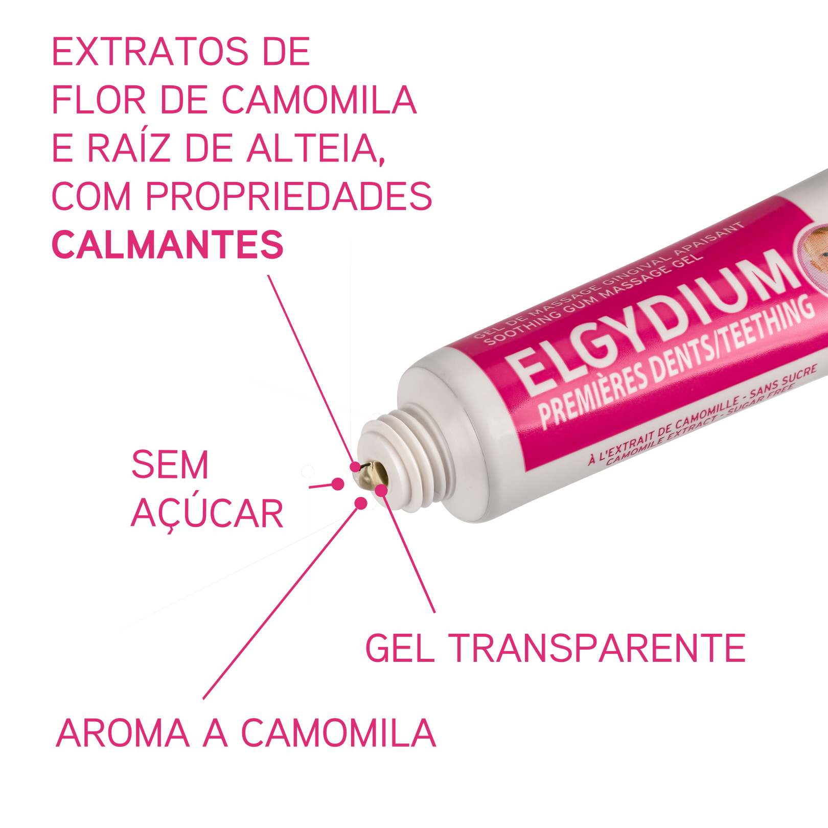 ELGYDIUM Primeiros Dentes