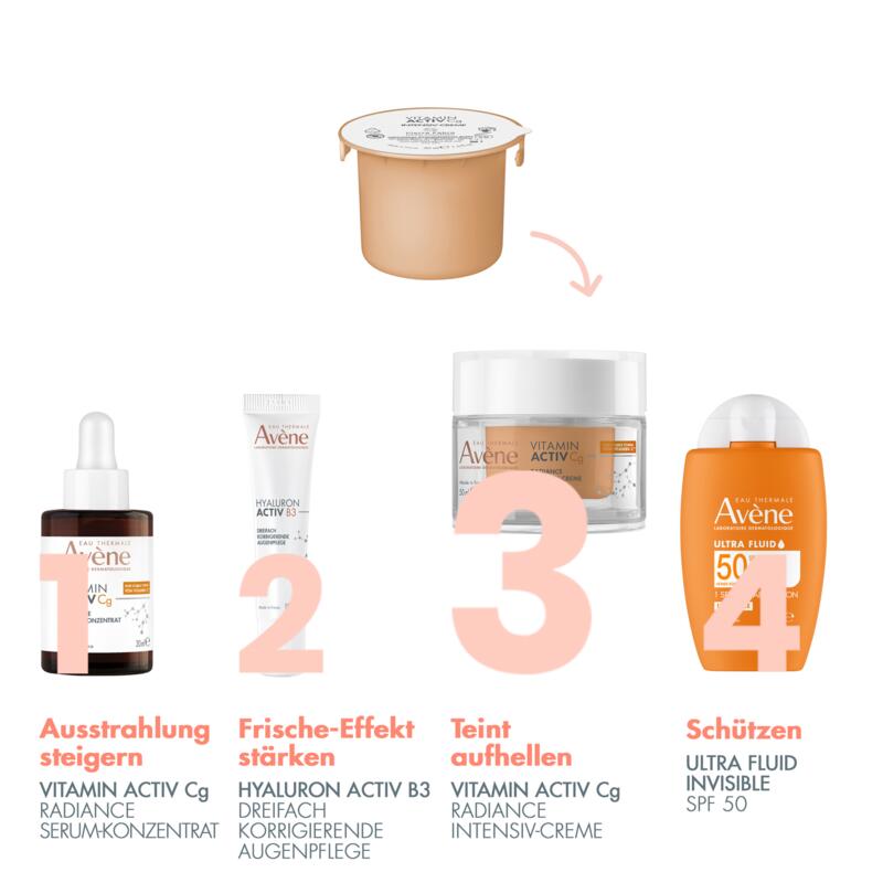 Radiance Intensiv-Creme