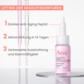 HYALURON ACTIV PROCEDURE Straffendes Serum - 10 % Hexapeptid-Lösung