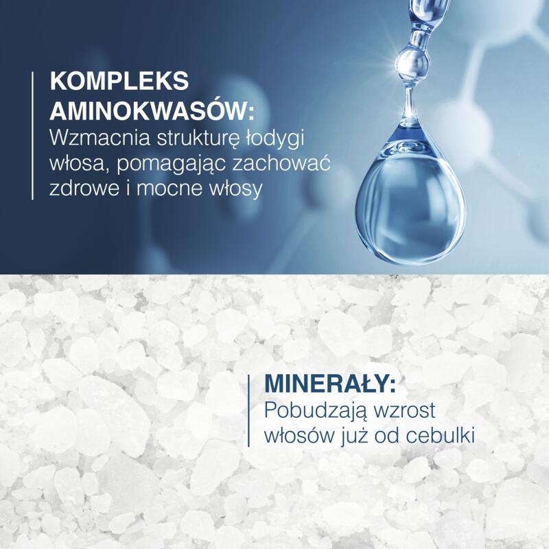 ANAPHASE Szampon przeciw wypadaniu i na porost włosów 