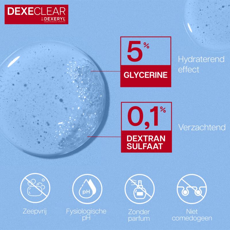 DEXECLEAR Verzachtende en hydraterende reinigingsgel