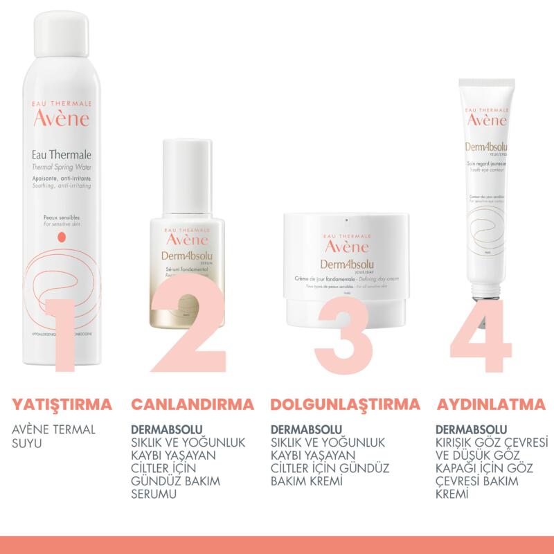 DermAbsolu Yaşlanma Karşıtı Serum
