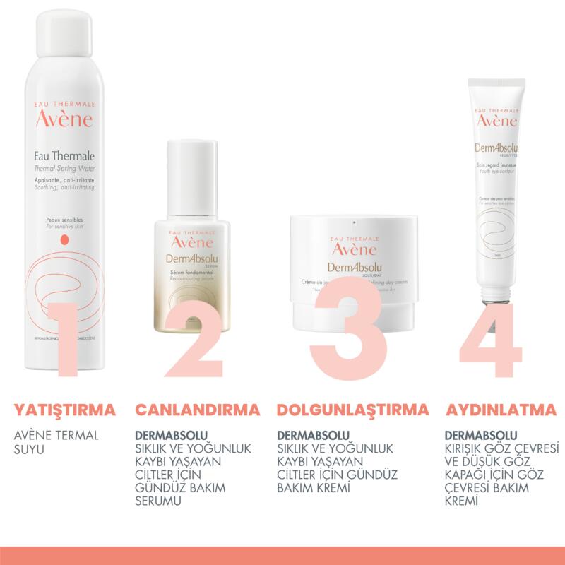 DermAbsolu Yaşlanma Karşıtı Gündüz Bakım Kremi