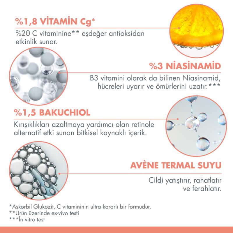 VITAMIN ACTIV Cg Serum