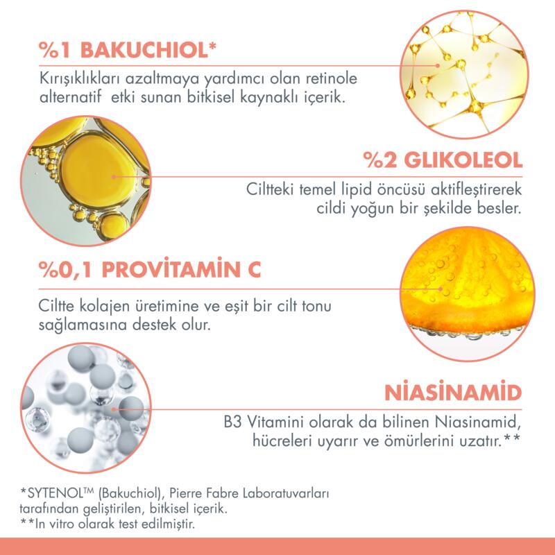Yaşlanma Karşıtı Maske
