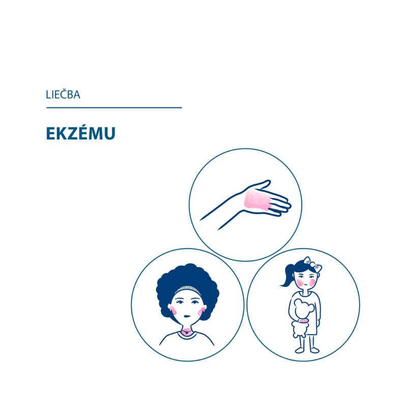 DEXYANE MED Zklidňující reparační krém