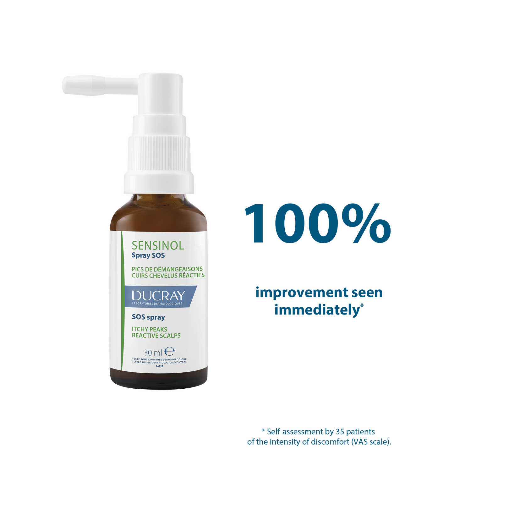 SENSINOL Spray SOS