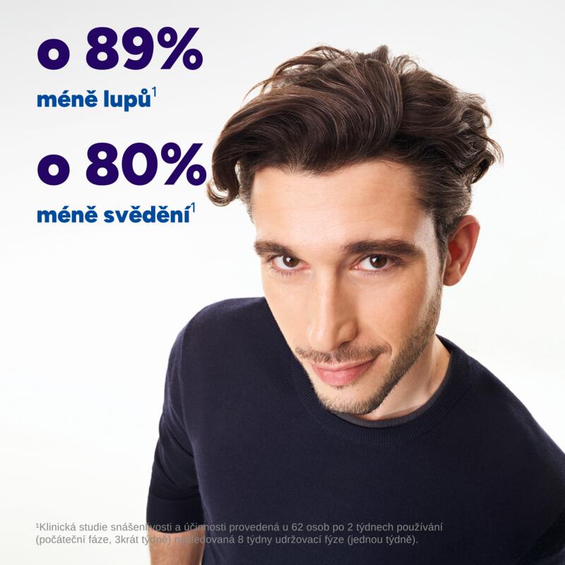 Šampon proti lupům