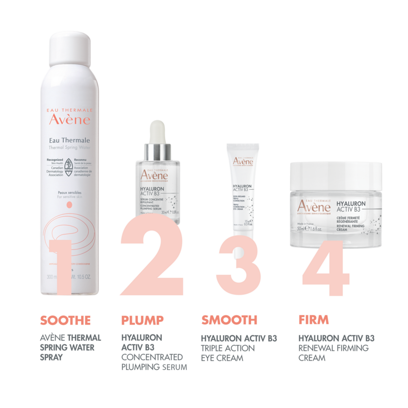 Hyaluron Activ B3 Concentrated plumping serum 