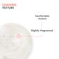 NUTRITION Duschcreme