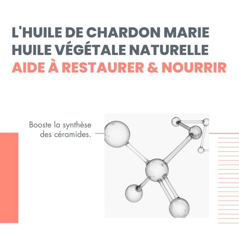 NUTRITION Lait hydratant