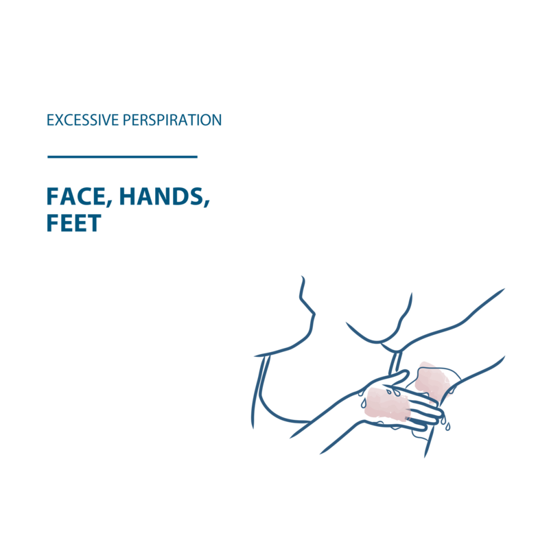 Creme für Gesicht, Hände und Füsse