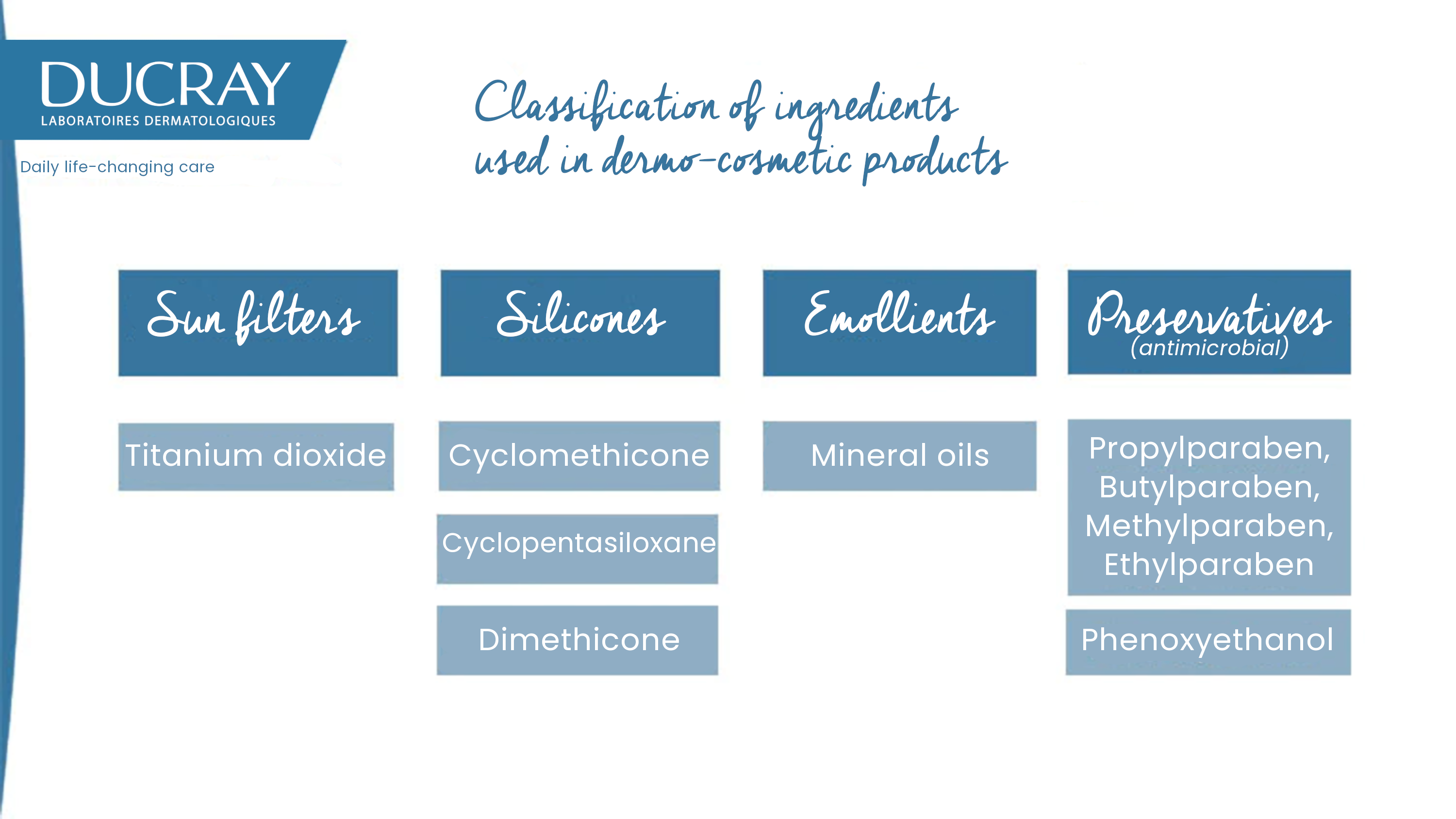 du_article_safety-ingredients_header_en