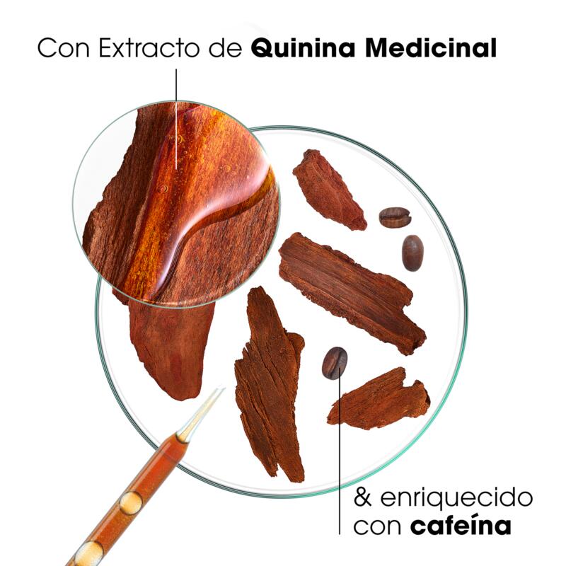 ANTICAÍDA Champú Fortificante & Estimulante