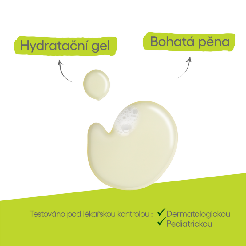 Zvláčňujúci penivý gél pre suchú a atopickú pokožku