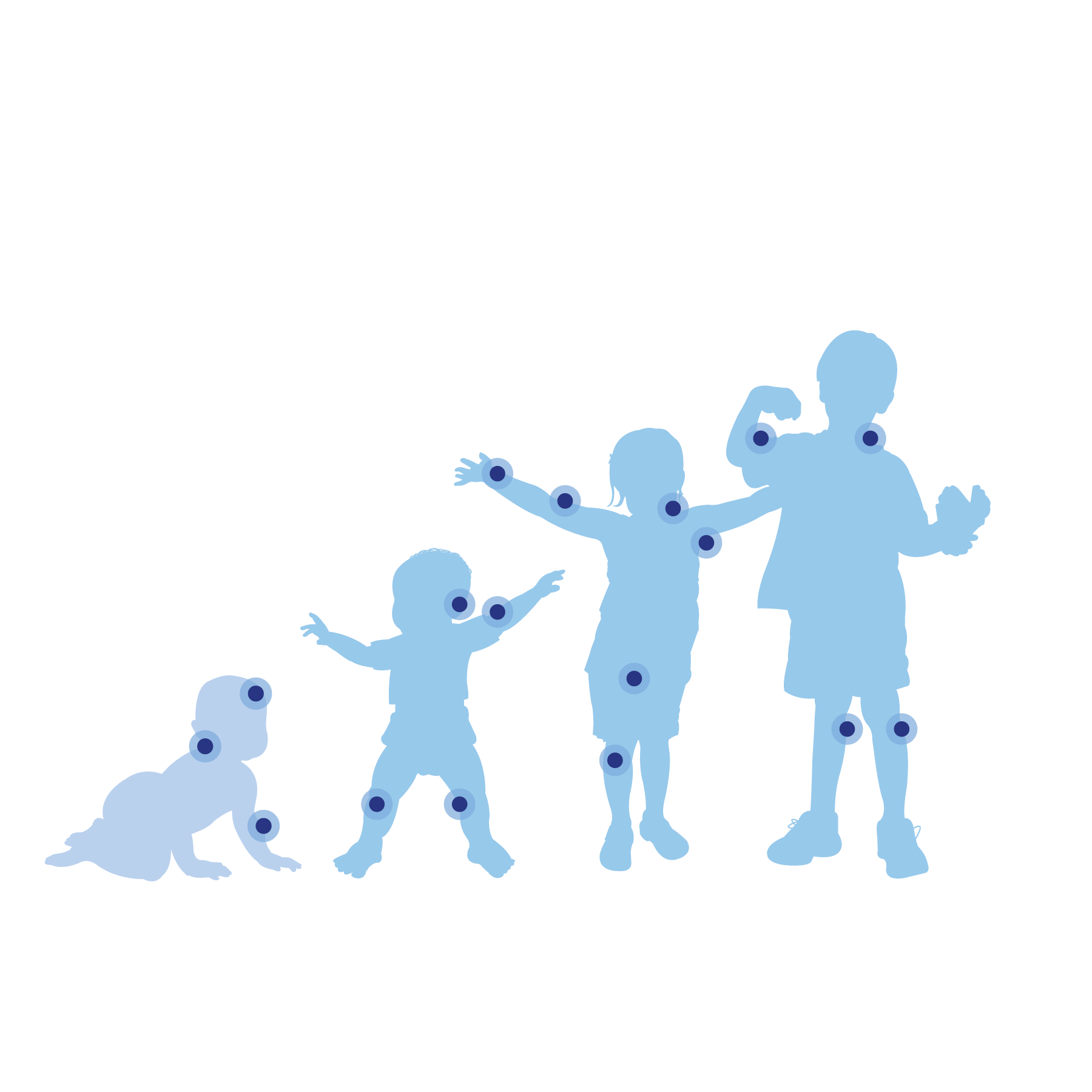 Silhouettes de bébé et d’enfants avec les localisations d’eczéma sur leur corps