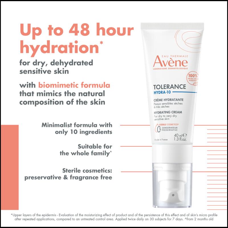 Hydra-10 Hydrating Cream