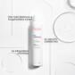 AVENE ТЕРМАЛНА ИЗВОРНА ВОДА