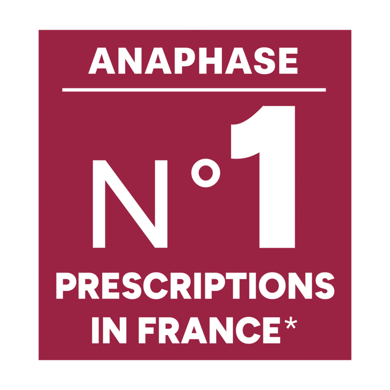 Shampooing antichute et croissance 