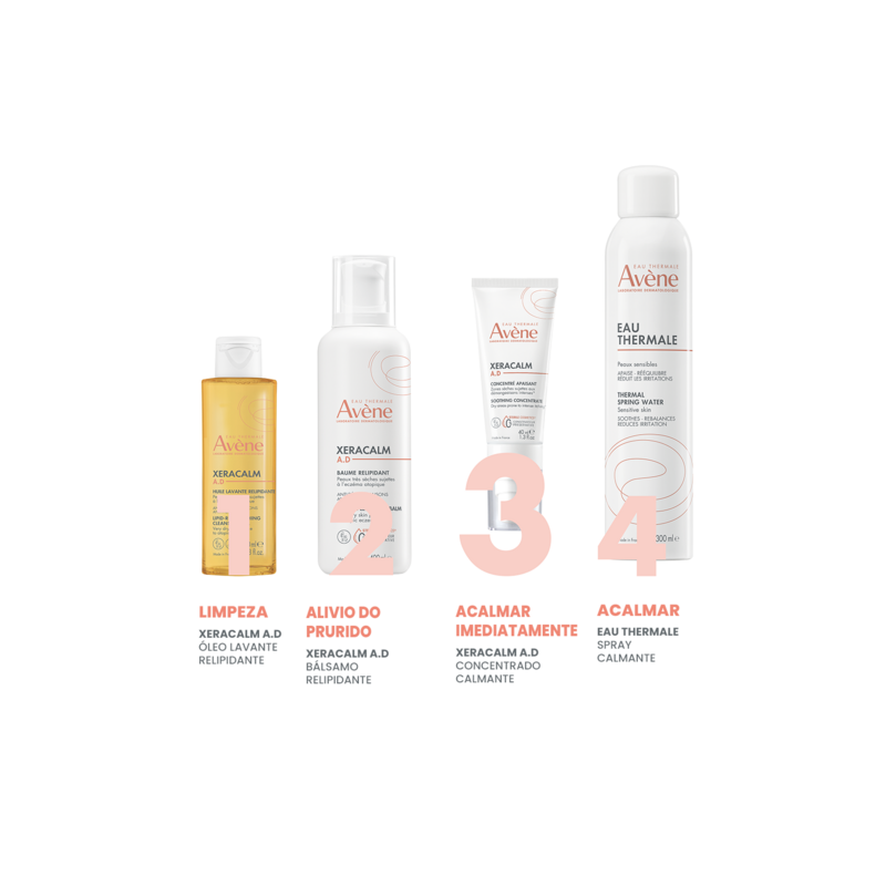 Concentrado Suavizante