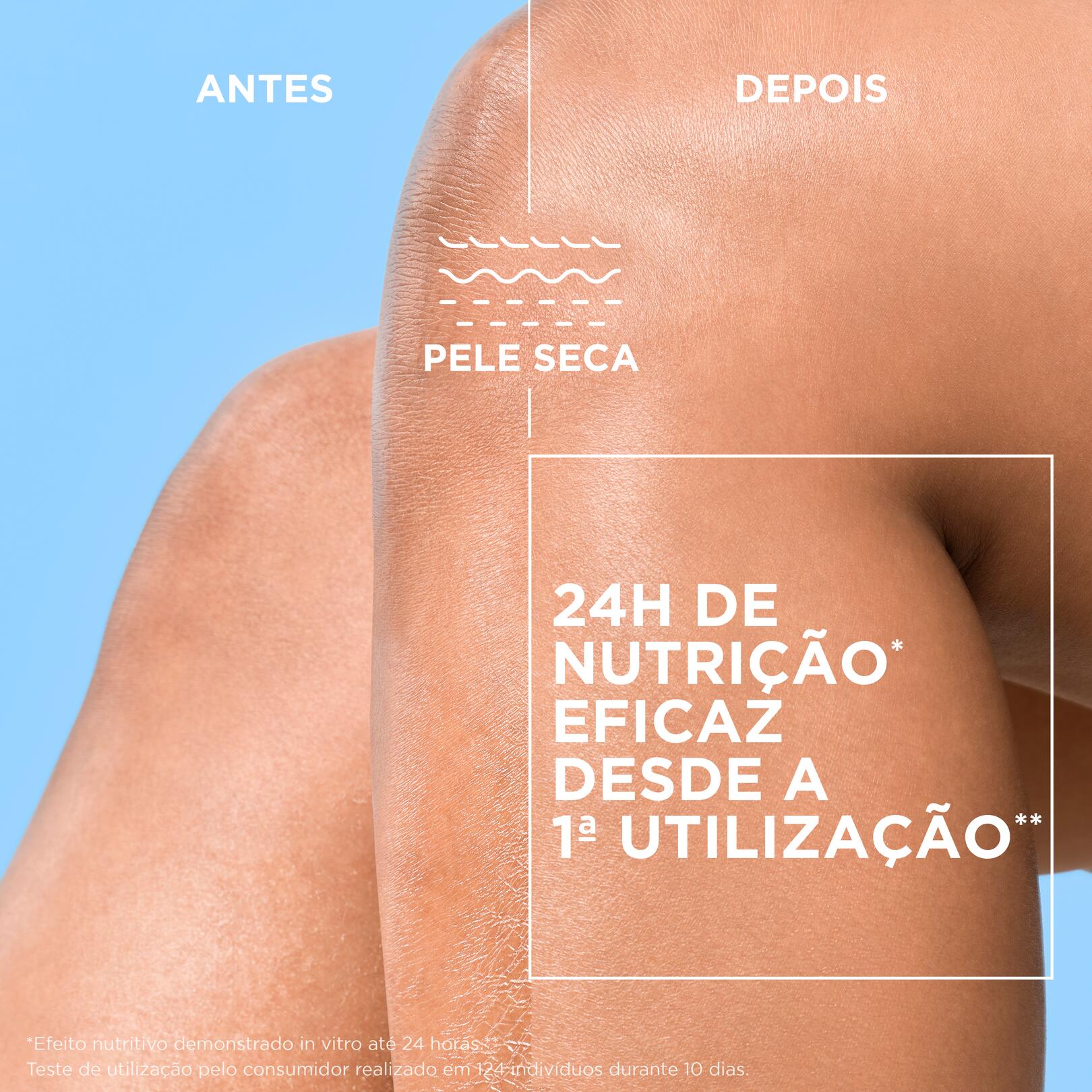 DEXERYL Loção Nutritiva