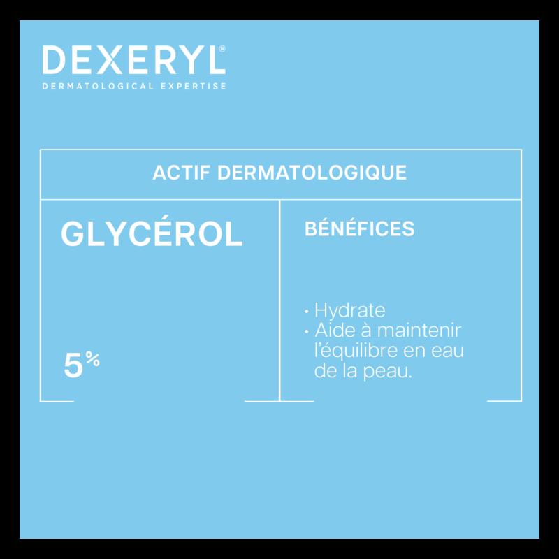 Dexeryl Gel Douche Hydratant