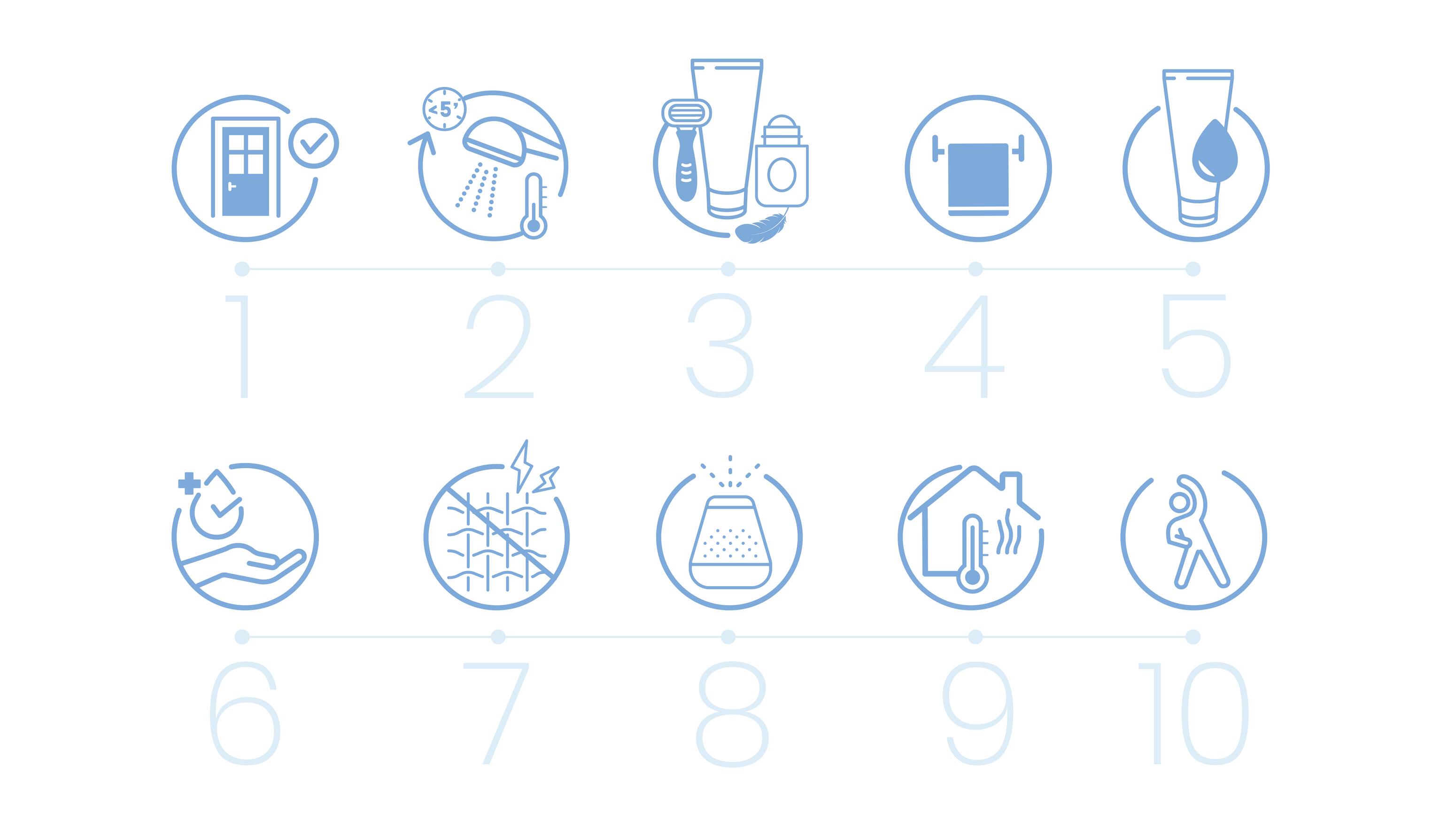 MD_Dexeryl_Website-10-Top-Tips-Horizontal_2024