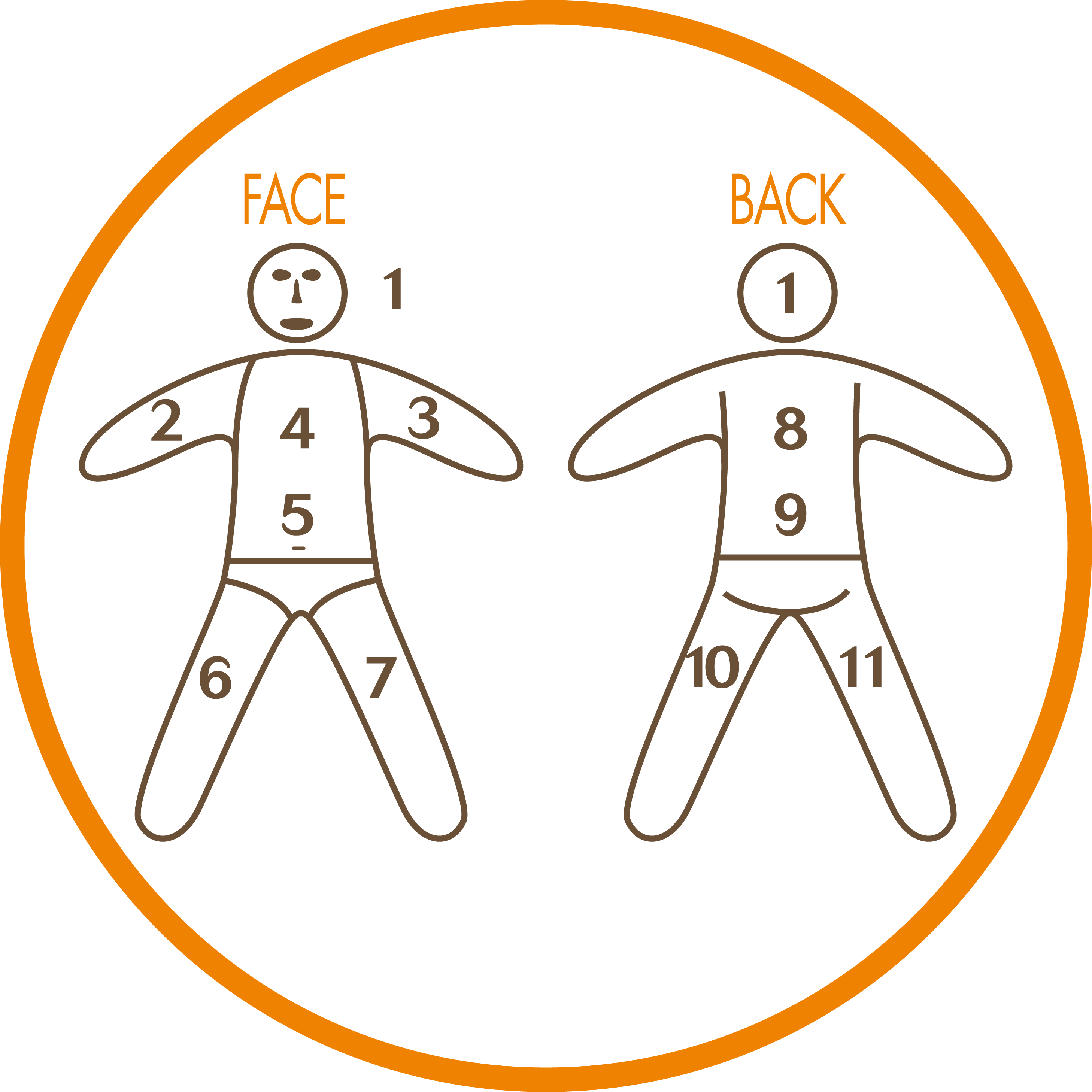 AV_picto_protection_solaire_gb