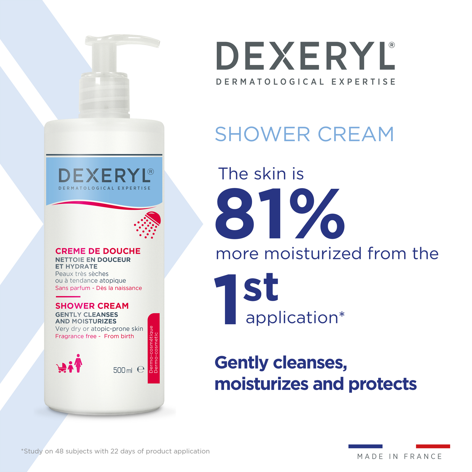 DEXERYL Shower Crema de ducha