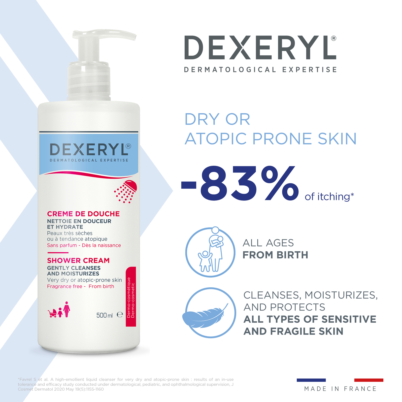 DEXERYL Shower Crema de ducha