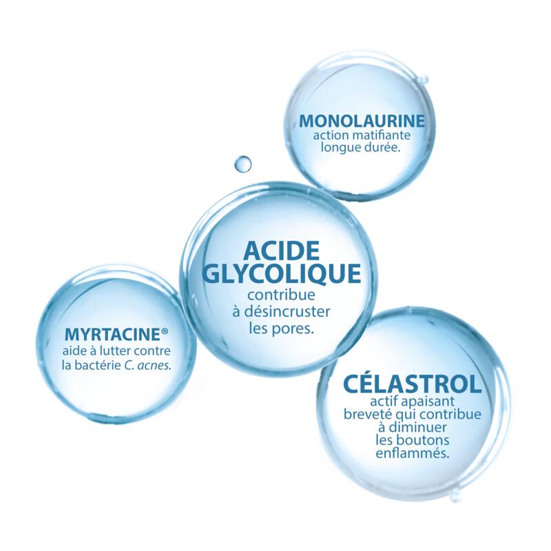 Keracnyl Glycolic+ Crème désincrustante