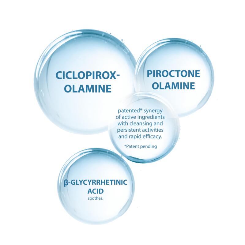 Anti-Schuppen-Reinigungsgel