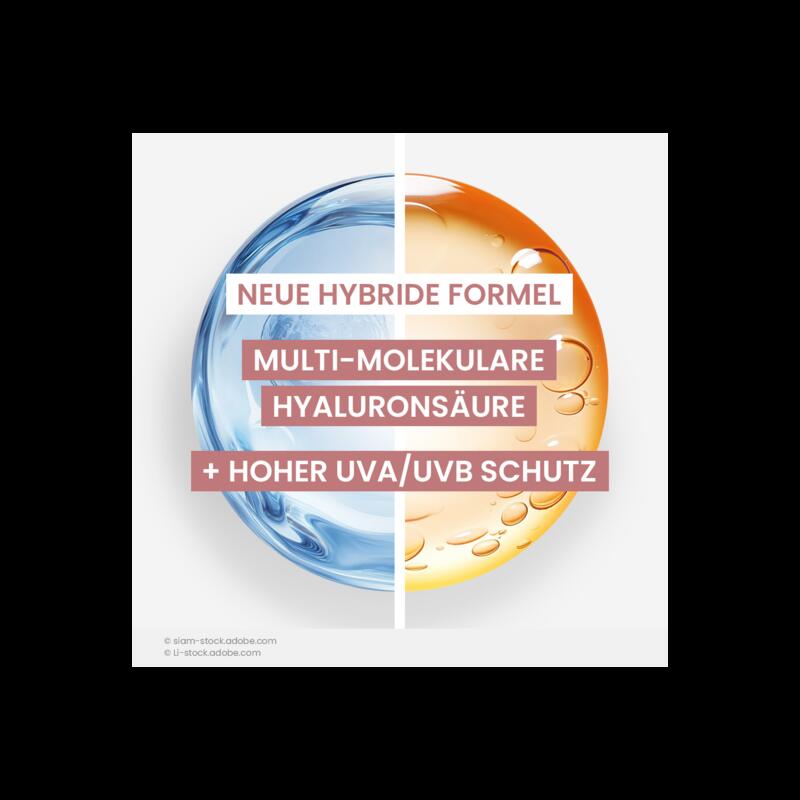 HYALURON ACTIV UV – Anti-Aging-Fluid mit dreifacher Wirksamkeit und Lichtschutzfaktor 50