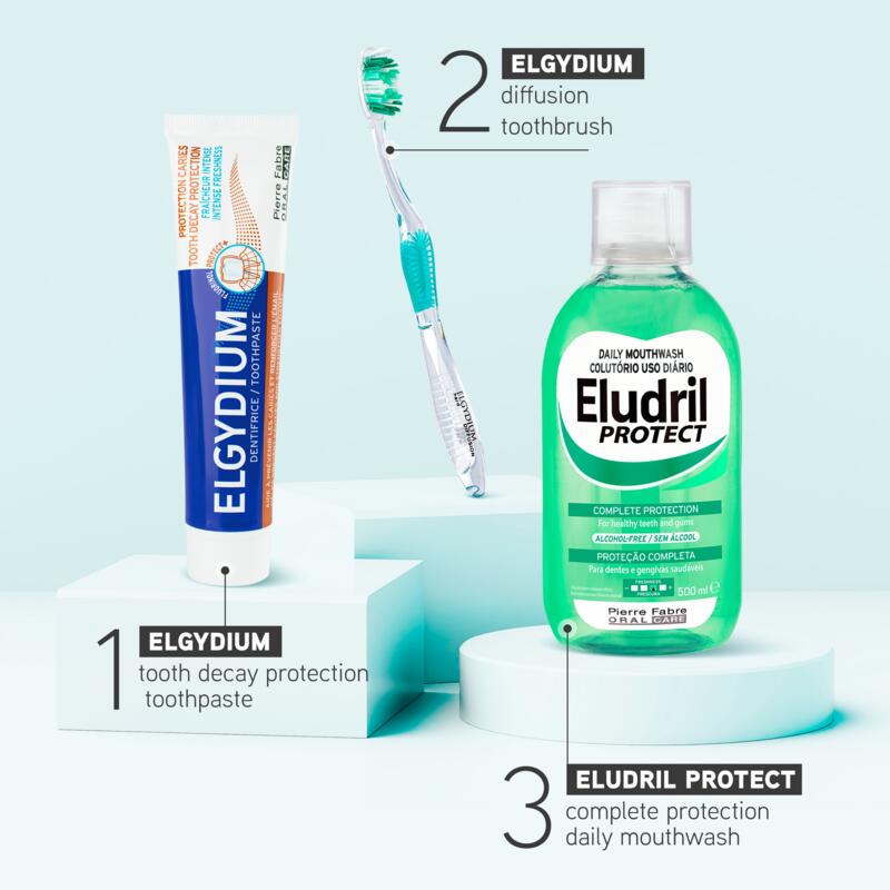 ELGYDIUM Anticáries - Pasta Dentifrica
