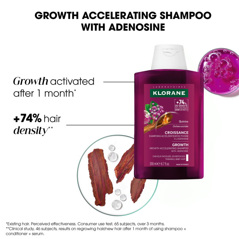 HAARWACHSTUM - Haarwuchs-Shampoo mit Adenosin