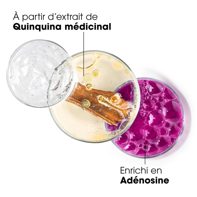 CROISSANCE - Shampoing accélérateur de pousse à l'Adénosine