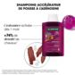 CROISSANCE - Shampoing accélérateur de pousse à l'Adénosine
