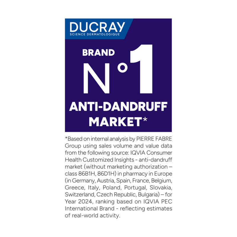 Intensiv-Pflege Shampoo - Ciclopiroxolamin 1.5%