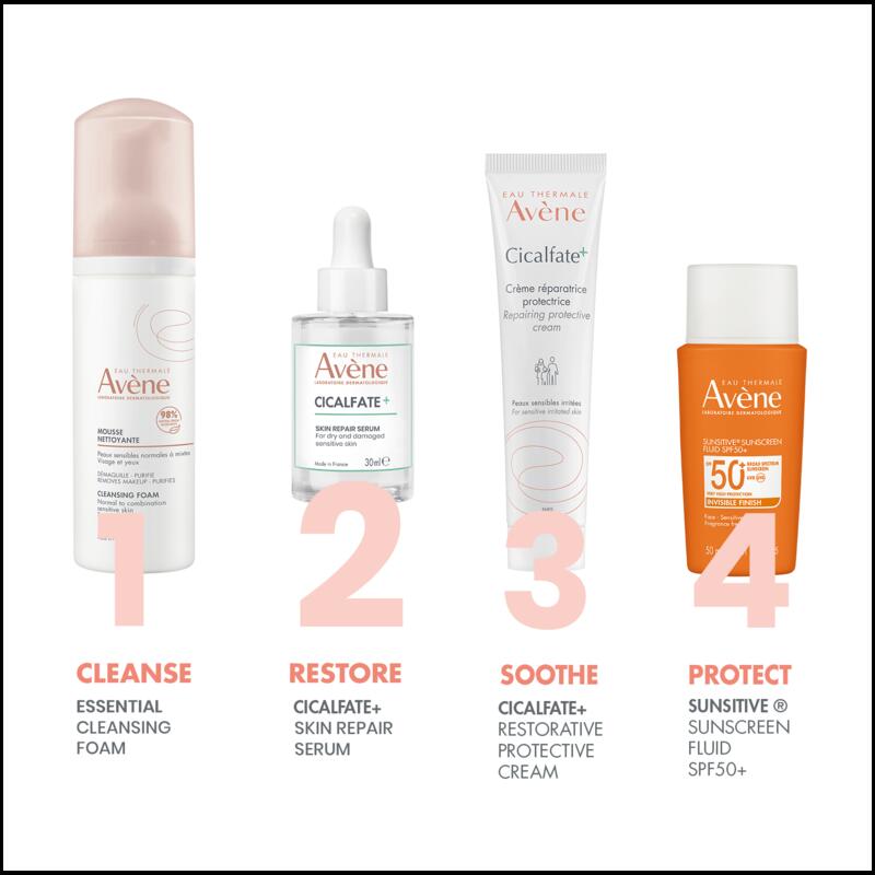 Skin Repair Serum