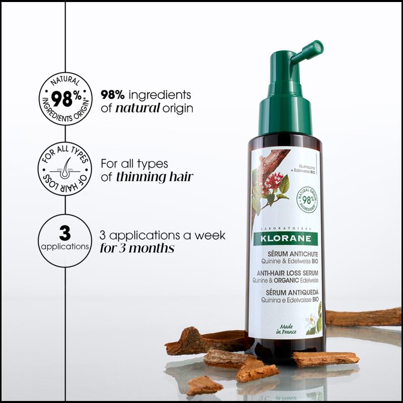 Hair Strengthening Serum for thinning hair